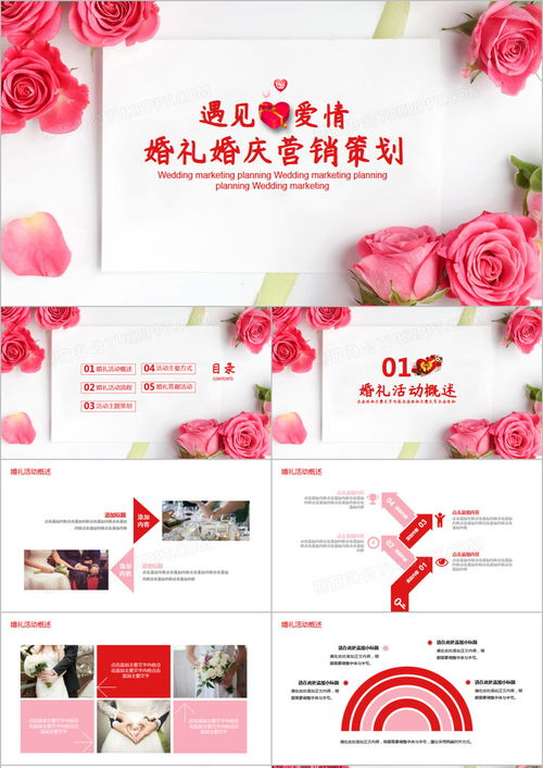 唯美粉色婚禮婚慶營(yíng)銷(xiāo)策劃PPT模板——熊貓辦公專(zhuān)屬資源